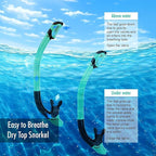 Snorkeling Gear for Adults, JRing Snorkel Mask Set with 180 Degree Tempered Glass Anti Fog Goggles Scuba Dry Top Snorkel for Swimming, Scuba Diving Mask for Men Women
