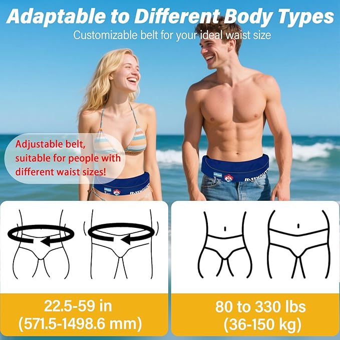 Automatic Inflatable Belt Pack Water Sports Jacket Waist Belt PFD for SUP Paddleboarding Fishing Boating Kayaking（fit 80-330 lbs） (Blue)