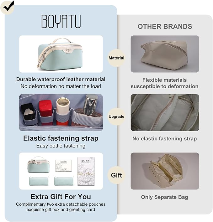 BOYATU Travel Makeup Bag Organizer Cosmetic Bag: 3 Pcs Set Make up Bags for Women with Handle - Waterproof Vegan Leather Toiletry Bags Travel Essentials Pouch with Compartments (A-06-Blue)