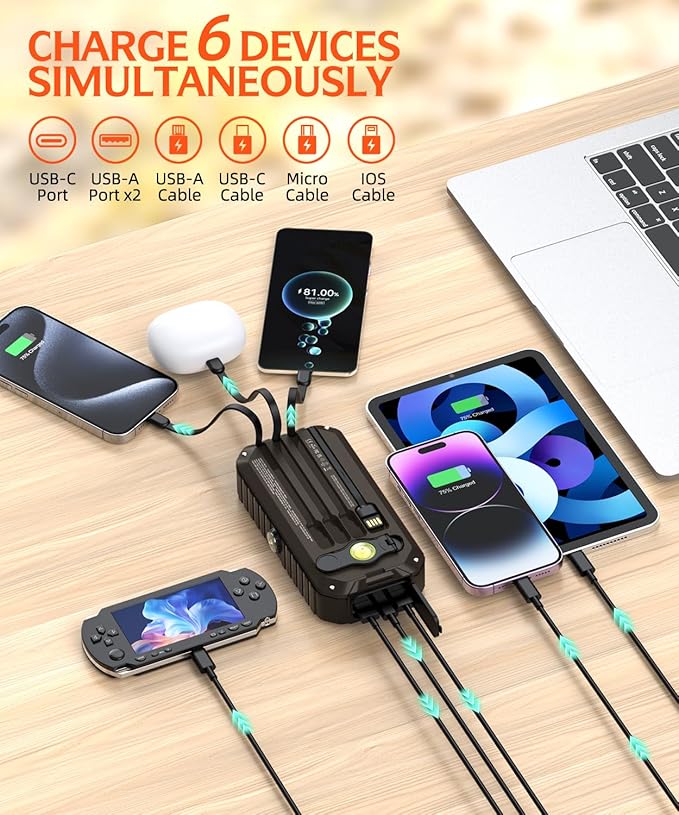 Solar Charger Power Bank 40000mAh Built in 4 Cables and Hand Crank, Portable Charger 22.5W Fast Charger 6 Outputs & 4 Inputs External Battery Pack with Bright Flashlight and Compass