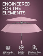 Repel Windproof Travel Umbrella - Compact & Withstands Winds up to 100MPH , Strongest Premium Auto Folding Umbrella for Rain and Sun - Durable, Light & Portable for Women & Men , Fits Backpack & Cars