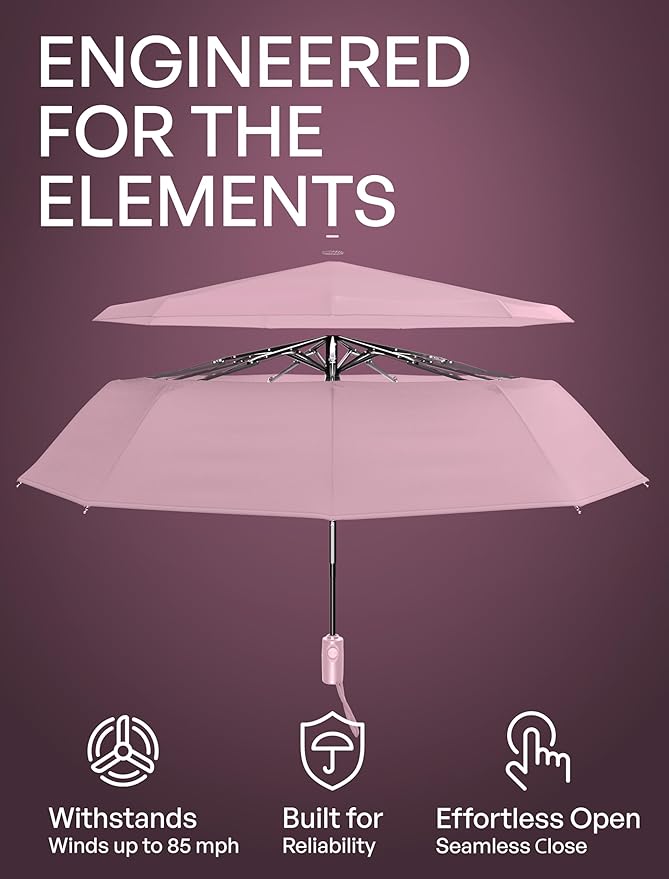 Repel Windproof Travel Umbrella - Compact & Withstands Winds up to 100MPH , Strongest Premium Auto Folding Umbrella for Rain and Sun - Durable, Light & Portable for Women & Men , Fits Backpack & Cars