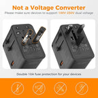 TESSAN Universal Travel Adapter, 65W International Power Adapter with 4 USB Charging Ports (2 USB C), Worldwide Plug Adaptor for US to Europe UK Italy Spain France Ireland Australia (Type C G A I)