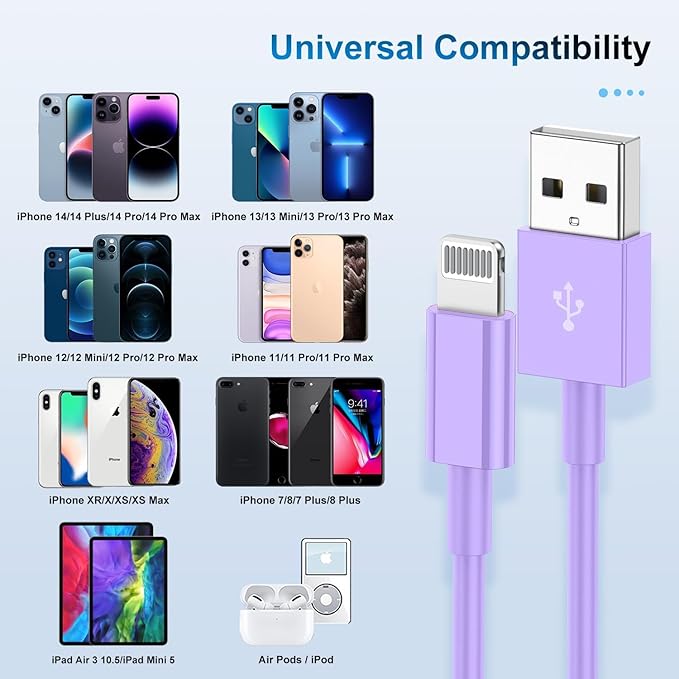 3 Pack Apple MFi Certified Charger Cable 6Ft, Lightning to USB Cable Cord 6 Foot, 2.4A Fast Charging,Apple Phone 6 Feet Long Chargers for iPhone 14/13/12/11/X/XS/XR/SE/8/7/6/5 Plus Pro Max Mini Purple