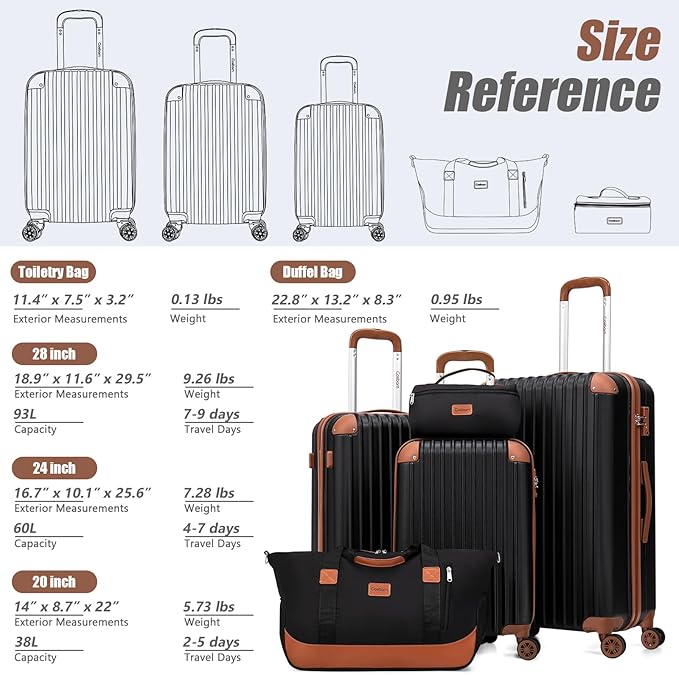 Cosbarn Luggage Sets 5 Piece Suitcases with Wheels, Suitcase Set ABS Hard Case Luggage with TSA Lock Spinner Wheels Durable Travel Luggage