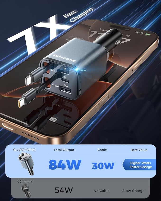 2026 Ultra-Compact SUPERONE Retractable Car Charger, 5 in 1 Car Phone Charger with USB C & Apple Cables, 84W Fast Charging USB C Car Accessories Adapter for iPhone 17/16/15/14/13, Galaxy, Pixel