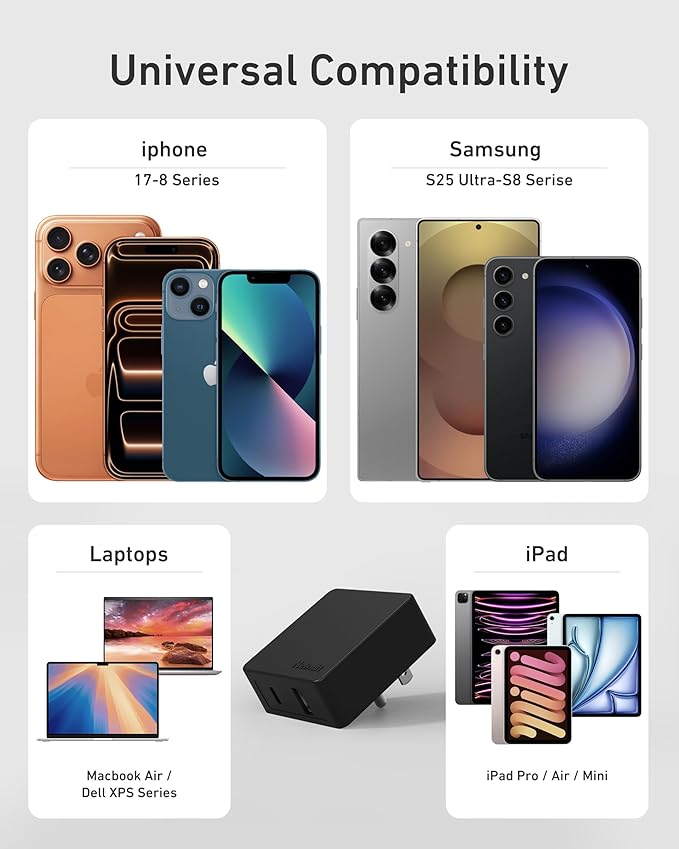 Nekmit Flat USB C Wall Charger, 45W Dual Port PPS Fast USB Charger Block(1*USB-C & 1*USB-A), Slim USB C Wall Plug for iPhone 17/16 and More Series, MacBook Air, iPad