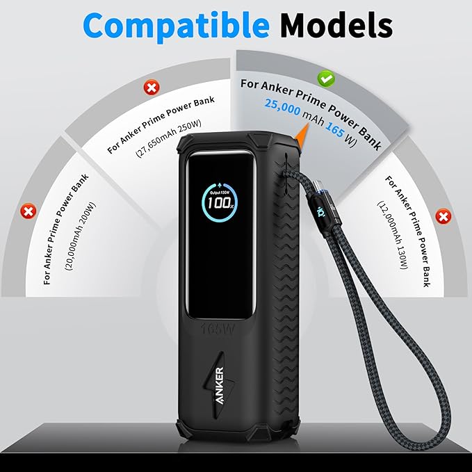 YWXTW Silicone Case for Anker Laptop Power Bank (25,000mAh/165W) - Shockproof Drop-Resistant, Built-in Cable Storage | Non-Slip Grip, Hidden Dust Plug Protective Cover for Anker Power Bank 165w
