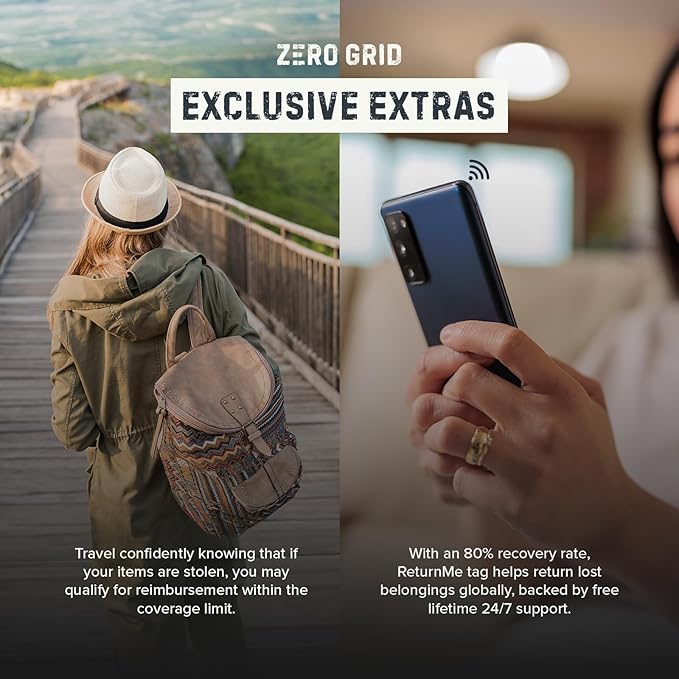 Zero Grid RFID Passport Holder & Travel Wallet, Zippered Wallet for Men & Women, Fits Passport, Cards, Cash, Tickets, ID, Sim Card; Premium & Compact Travel Document Holder - Midnight Black