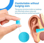 AZEN 600 Pairs Ear Plugs, NRR 32dB Soft Foam Ear Plugs for Sleeping Noise Cancelling, Earplugs for Concerts Shooting Swimming Noise Reduction,Individually Wrapped (Lake Blue)