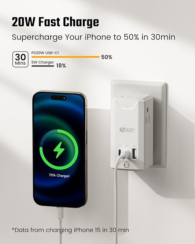 Rotating Wall Outlet Extender with Night Light, SUPERDANY 3 AC Outlet Adapter with 3 USB Ports, 20W USB-C Fast Charging, Automatic Light ON/OFF Dimmable, 4-Sided Outlet Splitter for Home Office Travel