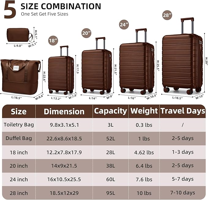 6 Piece Luggage Sets with Bags, Lightweight Expandable Checked Luggage Sets, Hardshell ABS Spinner Wheels Carry on Suitcase with TSA Lock, for Travel, Women Men (Mocha, 18/20/24/28inch+2bags)