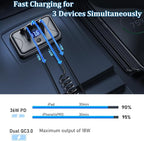 2 Pack 72W 12V USB Outlet Panel Wall Mount Qidoe Dual Quick Charger & 36W PD Surface Mount Car USB Port with Voltmeter Button Switch for Car Bus RV Truck