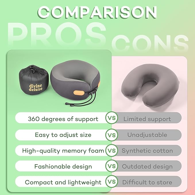 360° Support Memory Foam Travel Neck Pillow – Adjustable Fit for Airplane, Car, Train & Office | No Head Bobbing or Dropping | Firm Support for Long Flights | Carry Bag Included