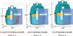 mibasies Toddler Backpack for Boys 2-4: Preschool Backpacks for Boys - Cute Kids Backpack