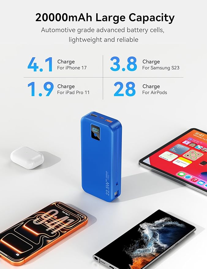Portable Charger, 20000mAh 22.5W Fast Charging Power Bank with Built-in Cables & Wall Plug, Travel Essentials Battery Pack with LED Display, USB C External Battery Bank for iPhone iPad, Samsung Navy