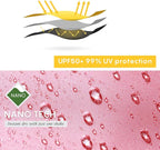 RUMBRELLA Mini Teflon Purse Umbrella With 99% UV Protection for Travel