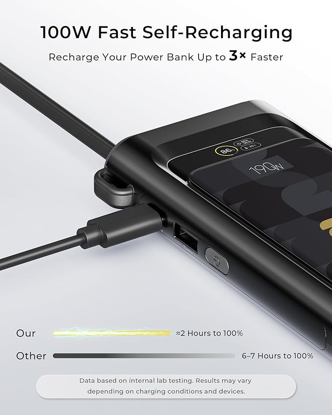 2026 FIFA Licensed 190W 20000mAh Power Bank for Laptop Portable Charger,3-Port USB-C Fast Charging Battery Pack with Built-in Retractable Cables for MacBook,Cell Phones,iPhone,Android,Samsung,Black