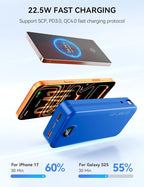 Portable Charger, 20000mAh 22.5W Fast Charging Power Bank with Built-in Cables & Wall Plug, USB C External Battery Pack with LED Display, Travel Essentials Phone Charger for iPhone iPad Samsung Navy