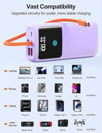 Laptop Power Bank, 24000mAh 65W Fast Charging Portable Charger with Built-in Cable, USB C Battery Pack with LED Display, Travel Essential External Battery Bank for Macbook/Notebook/Tablet/Phone Purple