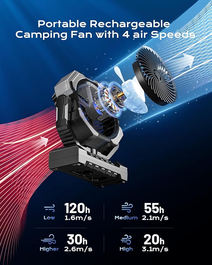 Misting Fan, Portable Camping Fans with 9oz Water Tank, 24000mAh Rechargeable Fan with 4 Speed, Battery Powered Fans with 120H Cooling, Last 5H Mist, 2 Mist Modes, Light, Outsides/Summer Essential