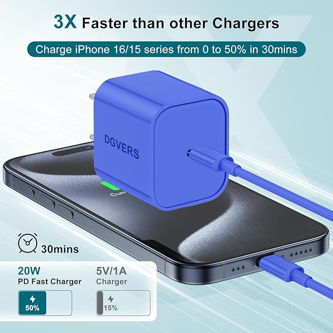 Fast Charger for iPhone 17 16 15 Charger Fast Charging, 6+10ft USBC to USBC Cable Cord &20W Type C Block for iPhone 17 Air, 16e, 17 16 15 (Pro Max/Pro/Plus), iPad Pro/Air/Mini, Blue