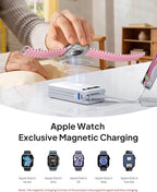 BREEKET Nano Power Bank, 10000mAh Portable Charger with Built-in Cables & Wall Plug, 5 Outputs 22.5W USB C Fast Charging Travel Battery Pack for iPhone 17/16/15/14, Apple Watch Ultra/11/10/9/8/7/6/SE