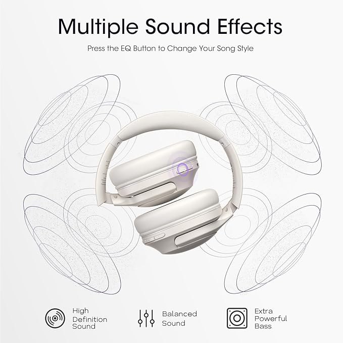 YUMONDEAR Bluetooth Headphones Over Ear, 80 Hrs Playtime Wireless Headphones with ENC Mic, Deep Bass EQ, Foldable Comfort for Travel, Gym & Commuting, Stocking Stuffers