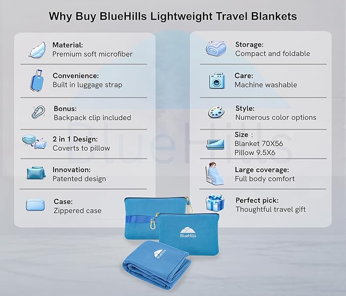 BlueHills Travel Blanket Pillow Compact Lightweight Pocket Size Airplane Traveling Essential Flight Trip Throw in Bag Portable Case Plane Accessory Teal Blue L03