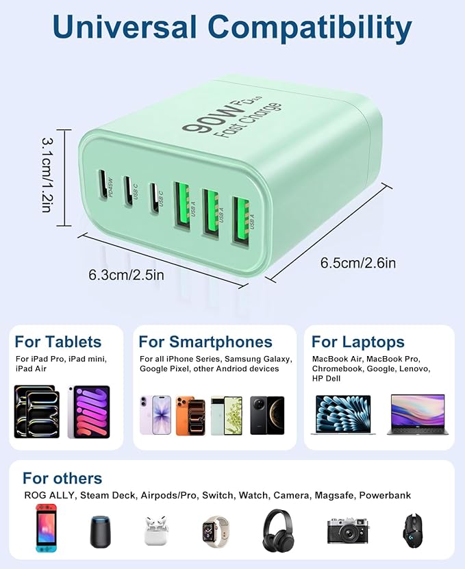 90W GaN USB C Charger Block [2 Pack],6-Port USB C Wall Charger Fast Charging 45W PD Power Adapter for MacBook Air/iPad Pro/iPhone 17Pro Max/Samsung Galaxy S24 Ultra/Tabs for Home Travel
