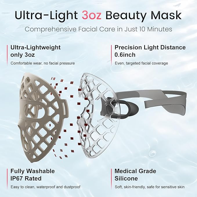 Avorla LED Face Mask Light Therapy, 4 Modes Portable Red Light Therapy Infrared Light for Face with 2600mAh Rechargeable, IP67 Washable, 216 LEDs for glow skin at Home