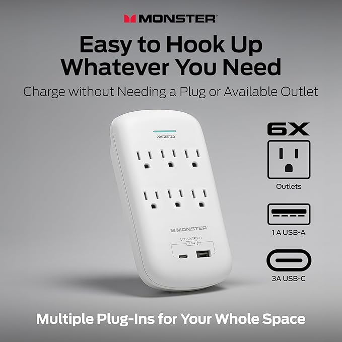 Monster 6 Outlet Wall Surge Protector with USB-C & USB A Ports, ETL Listed Wall-Mounted Charging Station, 1200 Joules Dual Mode Multi Outlet Charger Block