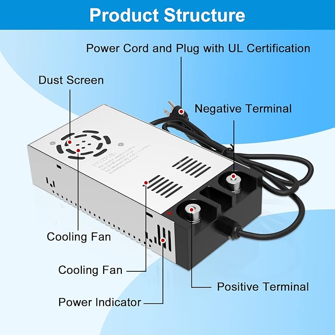 IMAYCC AC to DC Converter Universal 110V/120V to 12V Converter 12V DC Power Supply (12V-50A-600W)