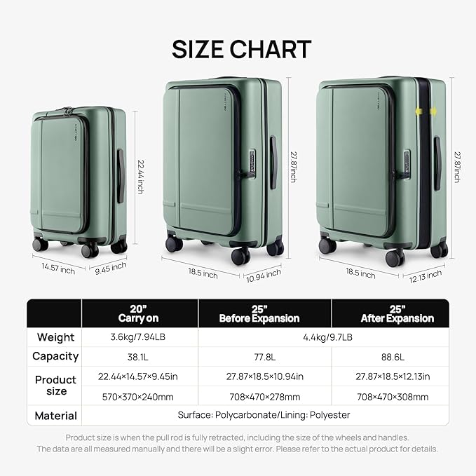 NINETYGO Carry On Luggage 22x14x9 Airline Approved, 20 Inch Suitcase with Front Compartment, Lightweight PC Hard Shell, Cup Holder, Clamshell, TSA Lock, Spinner Wheels (Creamy Matcha Tea)