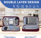 CAAORDKSO Electronic Cord Organizer Travel Case, Travel Cable Organizer Bag, Waterproof Electronic Accessories Carry Pouch for Cable, Cord, USB, Charger, Phone, Power Bank, Earphone (Wine Red, Medium)