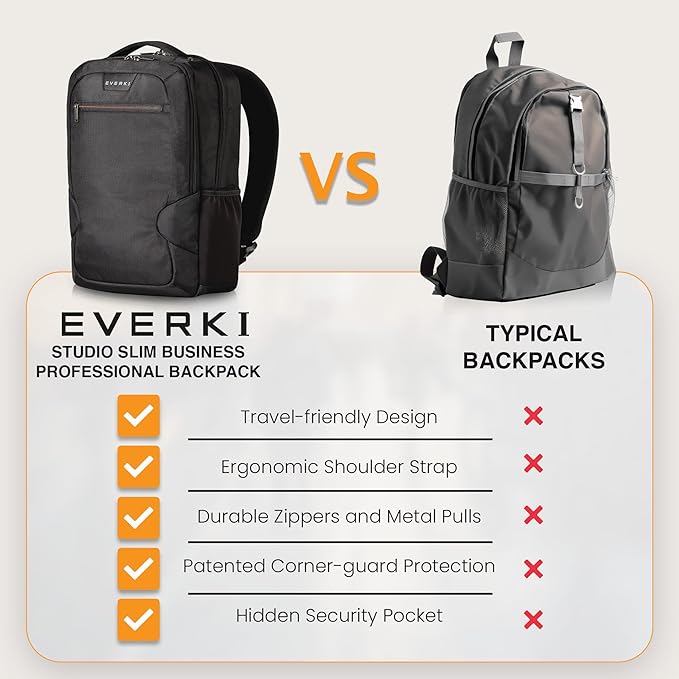EVERKI Studio Slim Laptop Backpack for Men & Women, Lightweight & Softly Padded With Corner Protection, Trolley Handle, High Contrast Lining, Made of Recycled Materials (14 Liters Capacity)