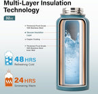 DYSANKY Insulated Water Bottle | Thickened Stainless Steel Vacuum Metal | Portable Sports Water Jug for Gym and Hiking with Straw, Carrier Bag, Handle Strap | BPA-Free 32 oz