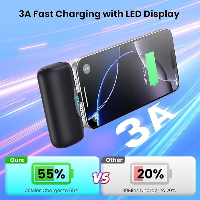 [2 Packs]Mini Portable Charger for iPhone 17/16, 5500mAh LCD Display USB C Power Bank,Fast Phone Charging Travel Pocket Size Battery Pack for iPhone 17/17 Pro/17 Pro Max/Air/16/15 Series,Android,etc