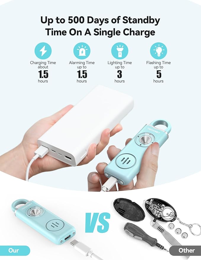 TECKNET Rechargeable Personal Safety Alarm for Women, 2-Pack 130dB Personal Alarm with SOS Strobe Light, Low Battery Notice, Keychain Alarms Loud Siren for Girls Kids Elderly