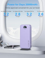 Ffnpua Portable Charger with Wall Plug, 20000mAh USB C Power Bank Fast Charging, External Battery Pack with Built in Cables, Digital Display, 5 Output 2 Input for iPhone Android Cell Phone Tablet