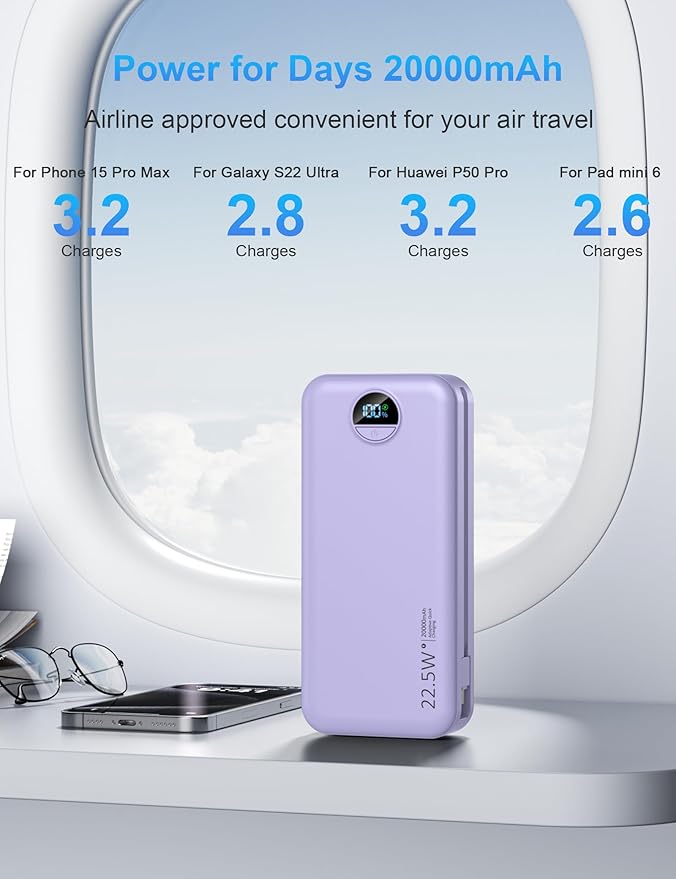 Ffnpua Portable Charger with Wall Plug, 20000mAh USB C Power Bank Fast Charging, External Battery Pack with Built in Cables, Digital Display, 5 Output 2 Input for iPhone Android Cell Phone Tablet