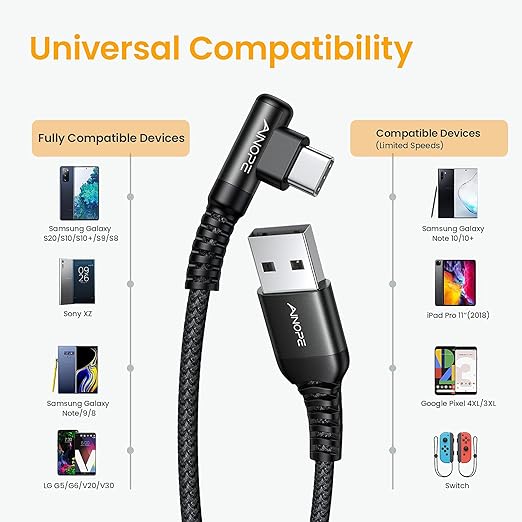 AINOPE USB C Cable Right Angle (2-Pack, 10ft+10ft) 3.1A Type C Charger Fast Charging, Resistant Nylon Braided USB A to USB C Charger Cable (Black)