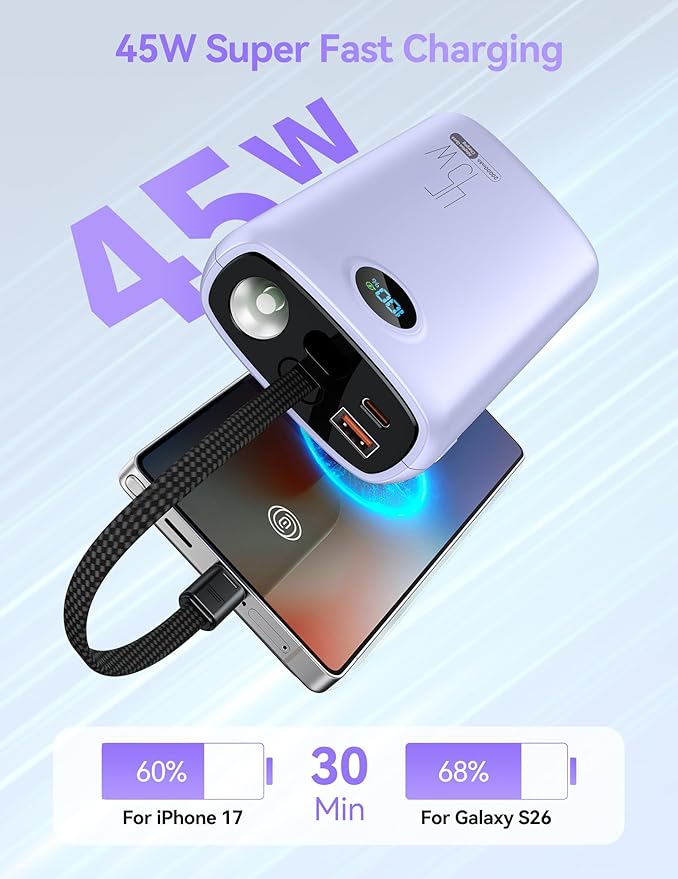 Portable Charger, 45W 20000mAh Power Bank with in/Out Fast Charging USB C Cable, 3W Flashlight, LED Display, Portable Battery Pack Travel Essentials for iPhone 17/16/15, Android Phone, Tablet, Laptop