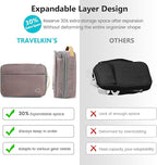 Travelkin Large Cord Organizer Travel, Electronic Organizer Travel Case, Expandable Cable Organizer Bag For Cords, Chargers Phone, Usbs, Tablet (Up to 10"), SD Card (Pink)