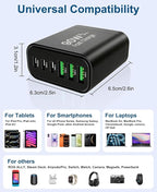 90W GaN USB C Charger Block [2 Pack],6-Port USB C Wall Charger Fast Charging 45W PD Power Adapter for MacBook Air/iPad Pro/iPhone 17Pro Max/Samsung Galaxy S24 Ultra/Tabs for Home Travel