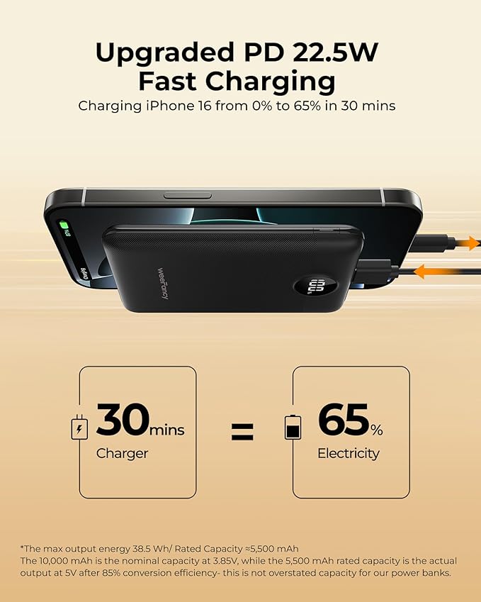 Small Portable Charger 10000mAh, Mini Power Bank with LED Display, 20W Fast Charging USB-C Battery Pack, Compact Travel Charger Compatible with iPhone 17/16/15/14, Samsung S25/24, Android, etc