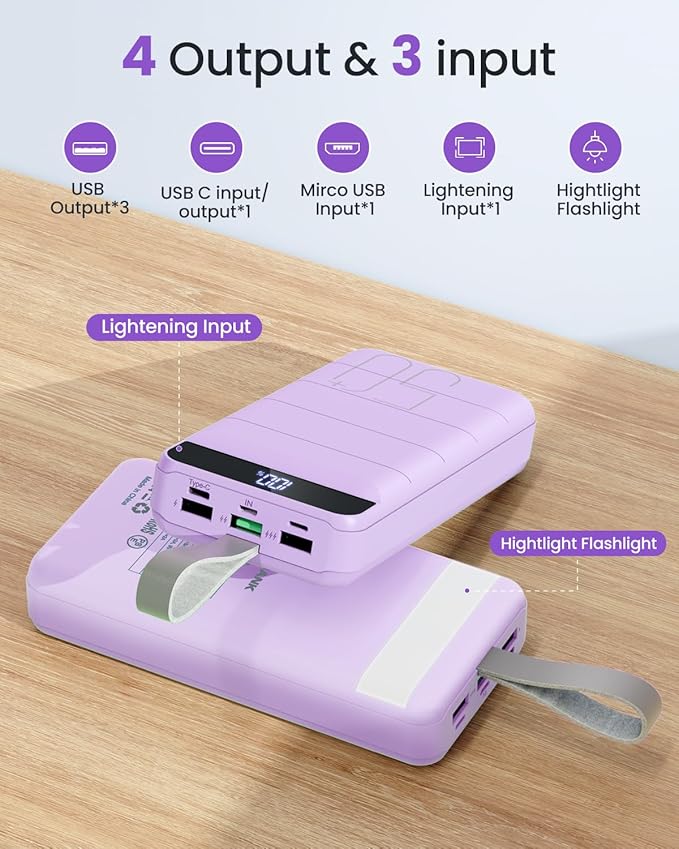 Power Bank Fast Charging 50000mAh - 22.5W Portable Charger USB C Quick Charge with 4 Outputs & 3 Inputs LED Display Huge Capacity External Battery Pack for iPhone, Samsung, iPad etc Purple
