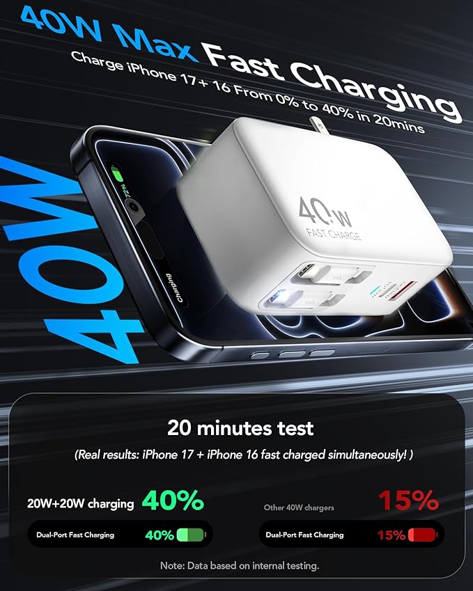 Retractable USB C Charger Wall Plug with 35.5in/90cm Type C Cables Cords,40W Fast Charging Foldable Block Multi Charger for All Devices for iPhone 17/16/15/14/13/12,iPad,Galaxy,Pixel