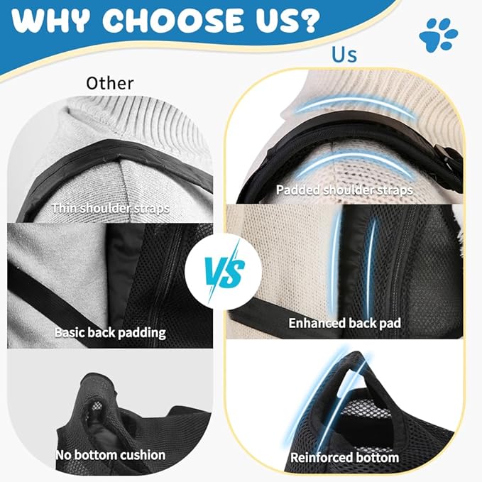Mosago Dog Backpack Carrier, Adjustable Pet Front Carrier with Thick Padded Bottom Support, Legs-Out Chest Carrier for Small to Medium Dogs 7–11 lbs, Easy Fit for Walking, Hiking, Camping, Traveling