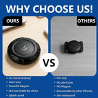 GPS Tracker for Vehicles,Car GPS Tracker Portable Real Time Magnetic GPS Tracking Device, Full Global Coverage Location Tracker for Car,kids,dogs,Trucks/Person. No Subscription Required/No Monthly Fee